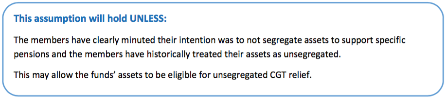 Segregated CGT Relief SMSF